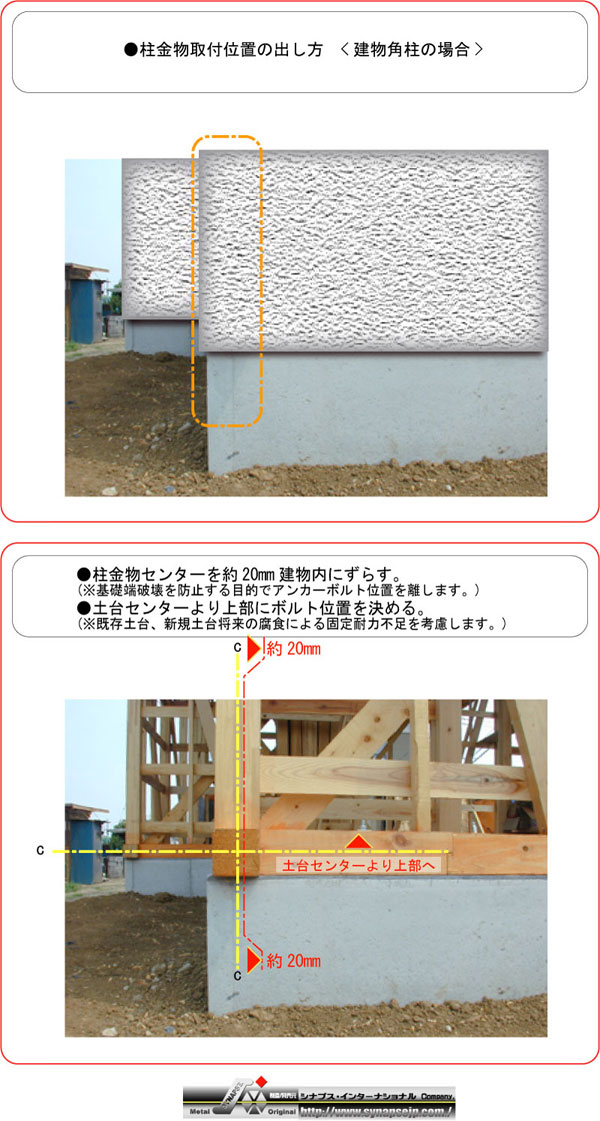 東日本パワー パネリードX PX10-260  50本  403-5893   基礎 内装 構造金物 土台 - 3